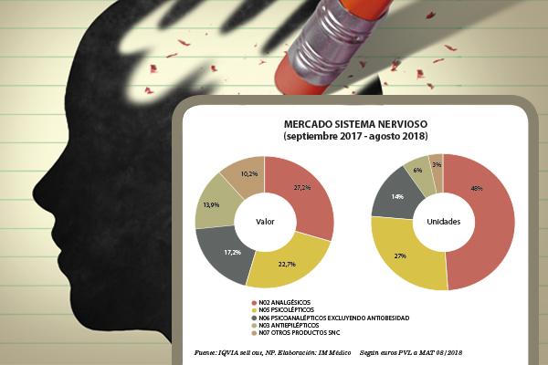 el-mercado-contra-el